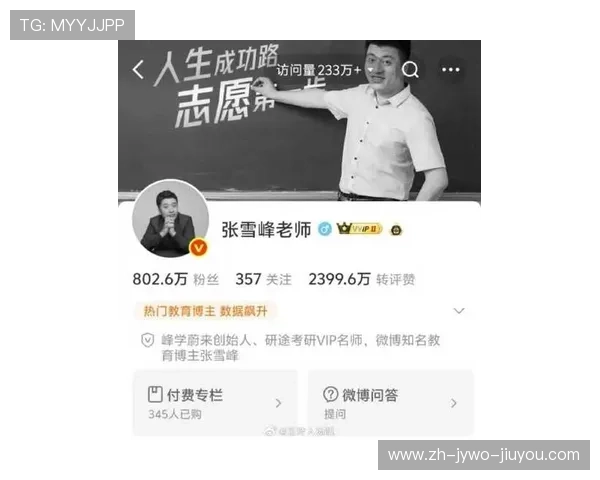 体育明星财富与健康博弈从张雪峰事件看职业运动员的贪婪与猝死预防